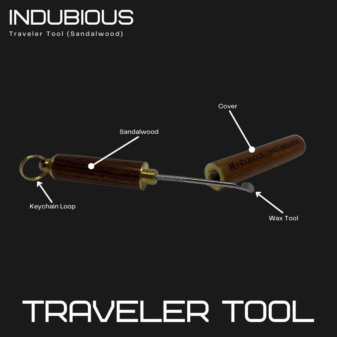 Traveler Tool - INDUBIOUS