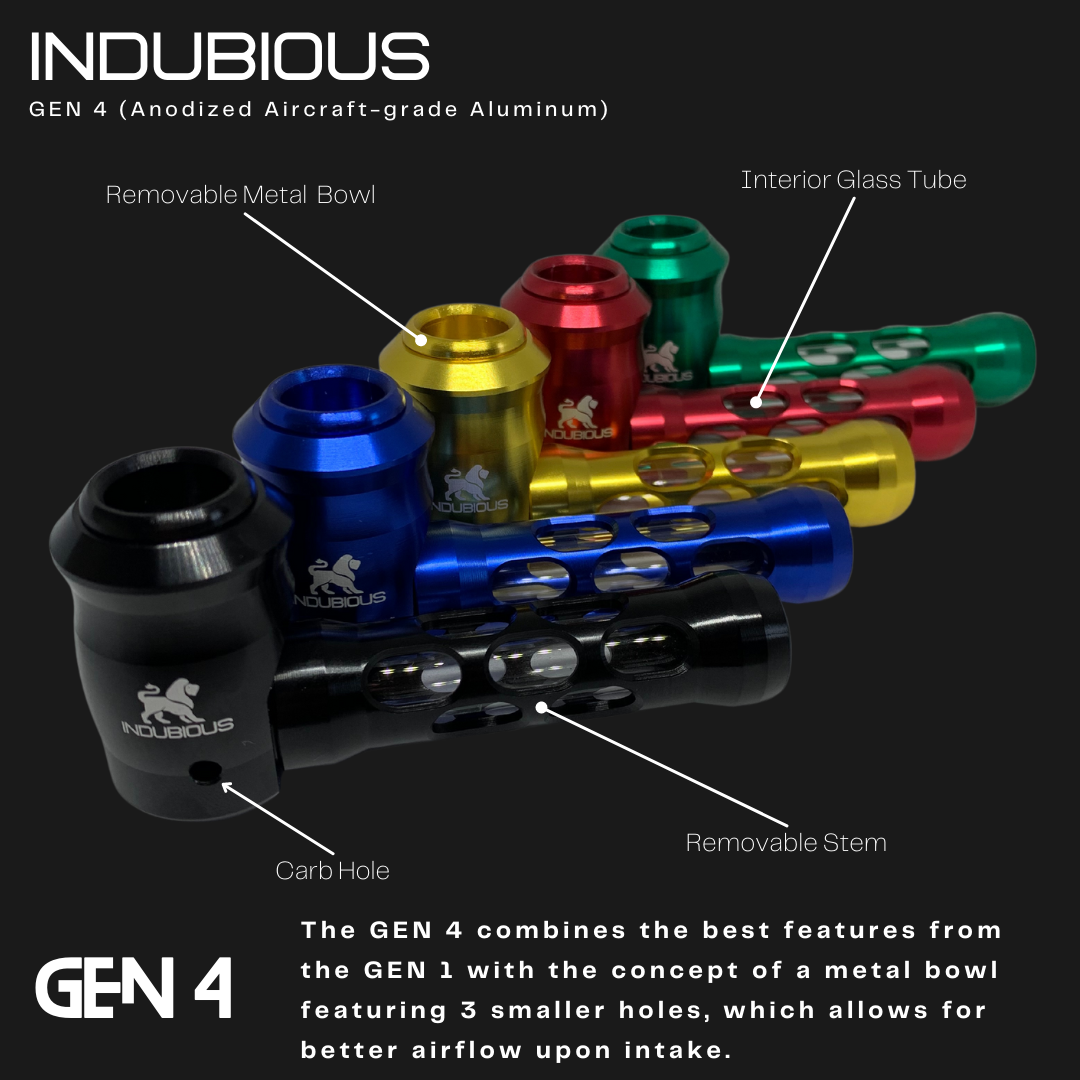 GEN 4 (15 PC BUNDLE) - INDUBIOUS