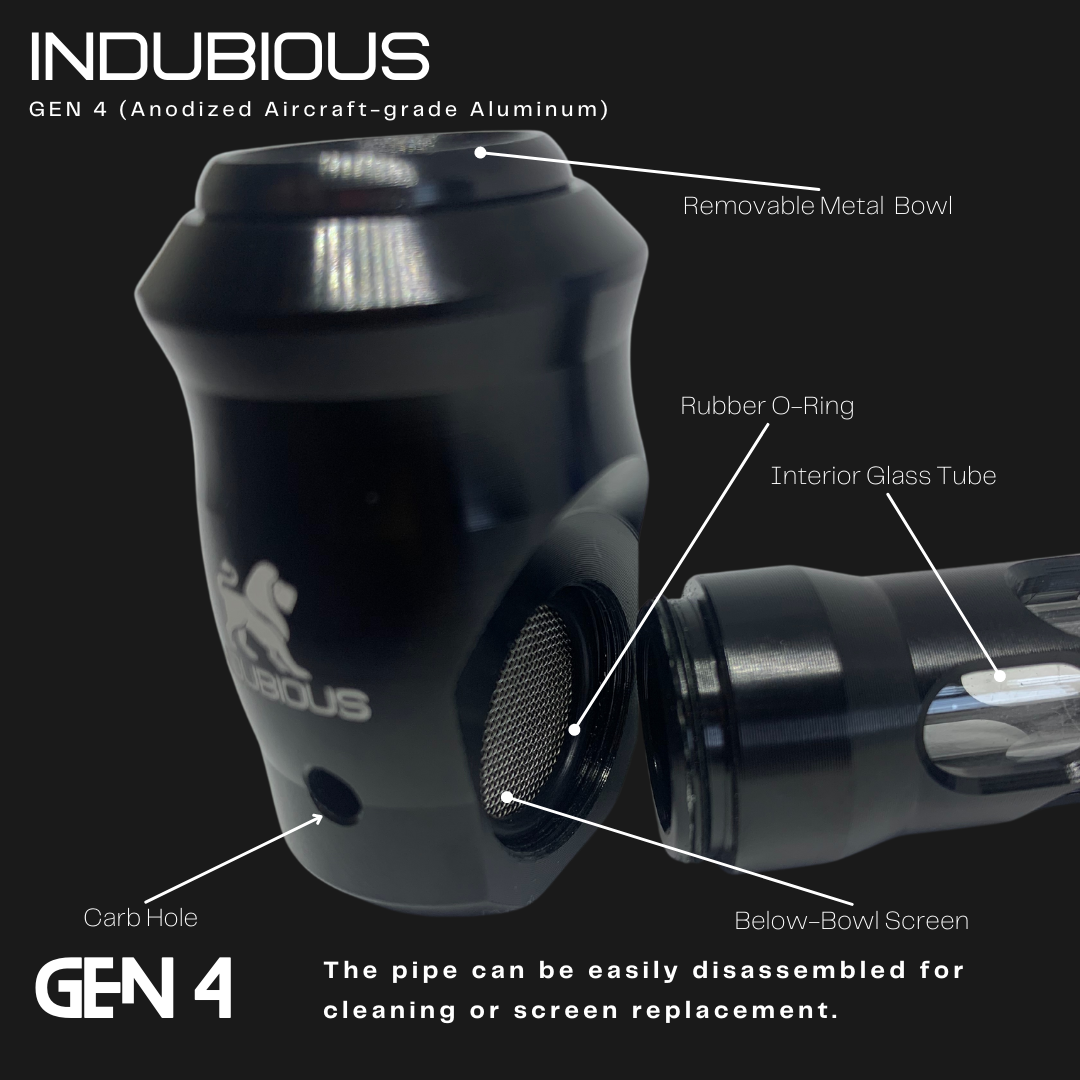 GEN 4 - INDUBIOUS